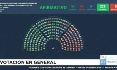 La Cámara de Diputados aprobó un aumento del 7,2% para las jubilaciones