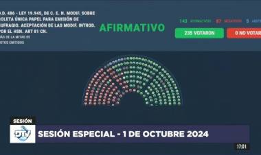 Diputados aprobó la Boleta Única de Papel, que se utilizará desde las elecciones del año que viene