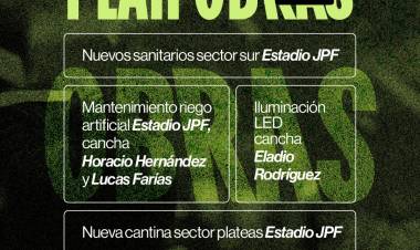 Sportivo Belgrano reinvierte el dinero de la venta de Giaccone en obras para el club